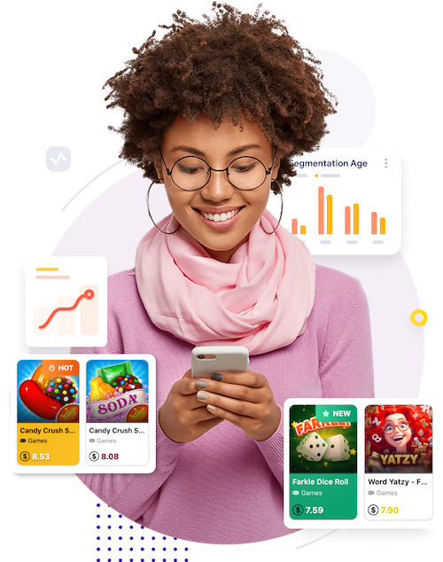 User acquisition funnel control dashboard